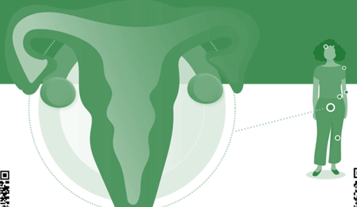menopause
